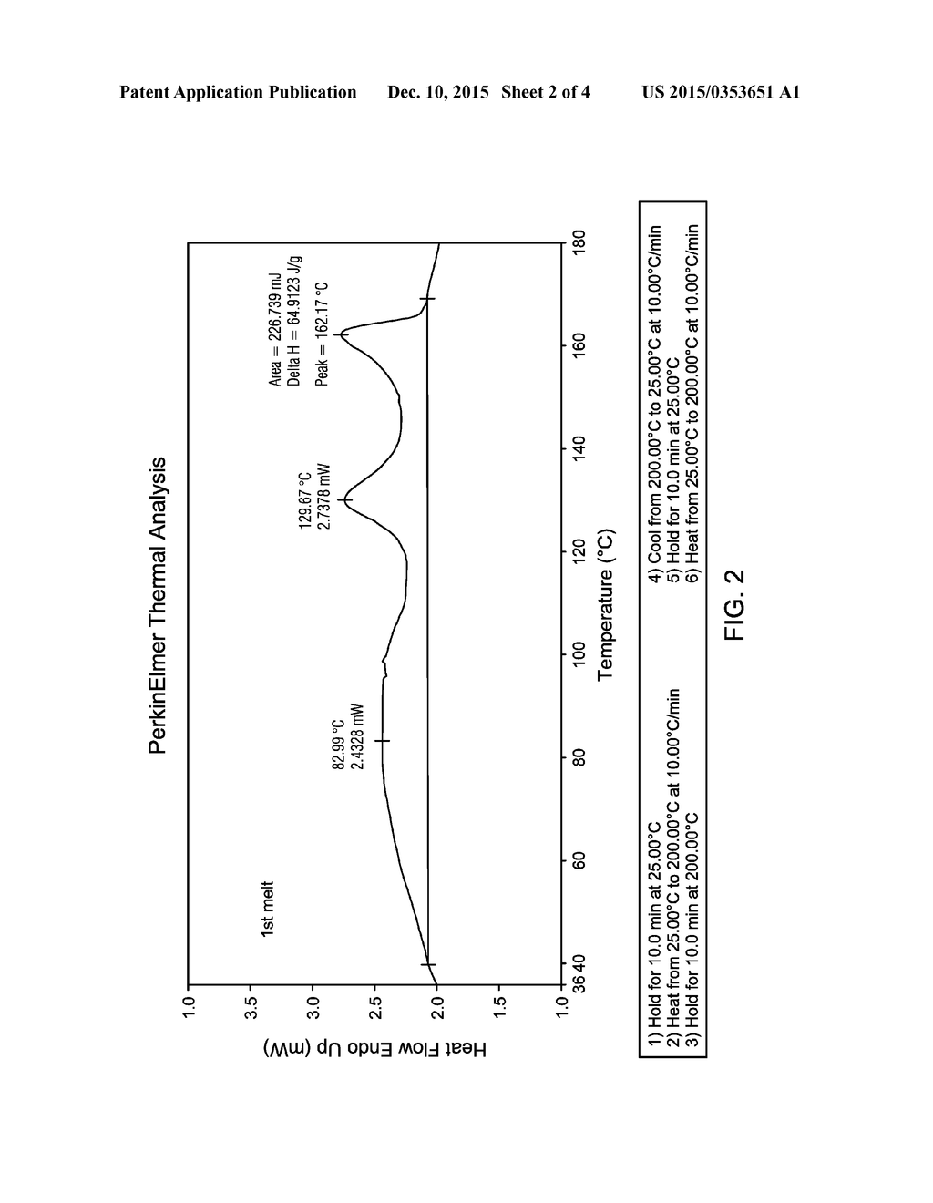 PROCESSES FOR MAKING CATALYST COMPOSITIONS HAVING IMPROVED FLOW - diagram, schematic, and image 03