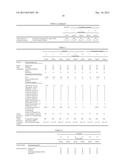 PREPREG AND CARBON FIBER REINFORCED COMPOSITE MATERIALS diagram and image