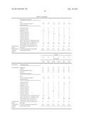 PREPREG AND CARBON FIBER REINFORCED COMPOSITE MATERIALS diagram and image