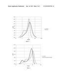 EXPANDABLE VINYL AROMATIC POLYMERS COMPRISING PLATELET NEEDLE COKE     PARTICLES diagram and image