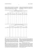 TRANSPARENT FLEXIBLE HARD COATED FILM AND METHOD OF PRODUCING THE SAME diagram and image