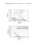 Comb-Like Polyetheralkanolamines in Inks and Coatings diagram and image