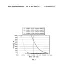 Comb-Like Polyetheralkanolamines in Inks and Coatings diagram and image