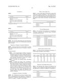 Comb-Like Polyetheralkanolamines in Inks and Coatings diagram and image