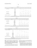 ANTISTATIC AGENT, ANTISTATIC AGENT COMPOSITION, ANTISTATIC RESIN     COMPOSITION, AND MOLDED BODY diagram and image