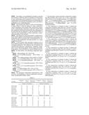 AZEOTROPIC OR QUASI-AZEOTROPIC COMPOSITION OF CHLOROMETHANE diagram and image