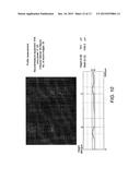 SINTERING POWDER diagram and image