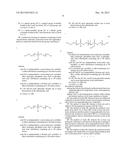 EMULSIFICATION OF HYDROPHOBIC ORGANOPHOSPHOROUS COMPOUNDS diagram and image