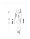 CATALYSTS AND METHODS FOR CONVERTING CARBONACEOUS MATERIALS TO FUELS diagram and image