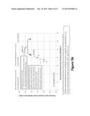 CATALYSTS AND METHODS FOR CONVERTING CARBONACEOUS MATERIALS TO FUELS diagram and image