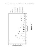 CATALYSTS AND METHODS FOR CONVERTING CARBONACEOUS MATERIALS TO FUELS diagram and image