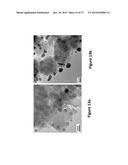 CATALYSTS AND METHODS FOR CONVERTING CARBONACEOUS MATERIALS TO FUELS diagram and image