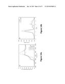 CATALYSTS AND METHODS FOR CONVERTING CARBONACEOUS MATERIALS TO FUELS diagram and image