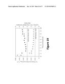 CATALYSTS AND METHODS FOR CONVERTING CARBONACEOUS MATERIALS TO FUELS diagram and image