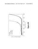 CATALYSTS AND METHODS FOR CONVERTING CARBONACEOUS MATERIALS TO FUELS diagram and image