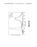 CATALYSTS AND METHODS FOR CONVERTING CARBONACEOUS MATERIALS TO FUELS diagram and image