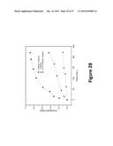 CATALYSTS AND METHODS FOR CONVERTING CARBONACEOUS MATERIALS TO FUELS diagram and image