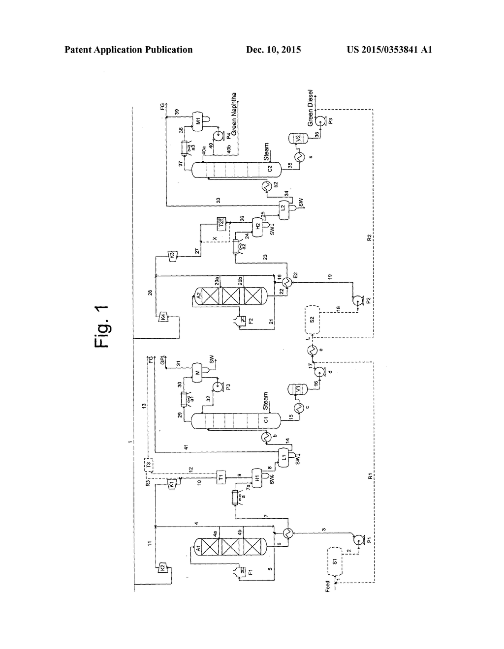 METHOD FOR REVAMPING A CONVENTIONAL MINERAL OILS REFINERY TO A BIOREFINERY - diagram, schematic, and image 02