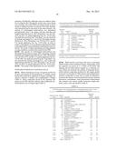 Microorganisms for Producing Volatile Organic Compounds diagram and image