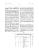 Microorganisms for Producing Volatile Organic Compounds diagram and image