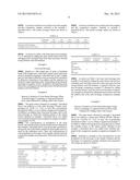 FRUIT-BASED FOOD AND BEVERAGE CONTAINING COMPONENTS DERIVED FROM AMLA diagram and image