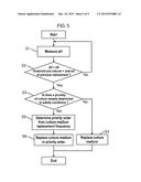 APPARATUS FOR CULTURING CELLS AND METHOD FOR CULTURING CELLS diagram and image