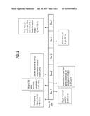 INFLUENZA VIRUS REASSORTMENT diagram and image