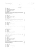 METHOD OF ON-CHIP NUCLEIC ACID MOLECULE SYNTHESIS diagram and image