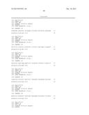 METHOD OF ON-CHIP NUCLEIC ACID MOLECULE SYNTHESIS diagram and image