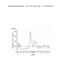 Method for Identifying RNA Segments Bound by RNA-Binding Proteins or     Ribonucleoprotein Complexes diagram and image