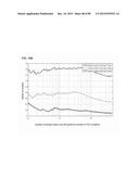 Method for Identifying RNA Segments Bound by RNA-Binding Proteins or     Ribonucleoprotein Complexes diagram and image