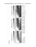 Method for Identifying RNA Segments Bound by RNA-Binding Proteins or     Ribonucleoprotein Complexes diagram and image