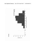 Method for Identifying RNA Segments Bound by RNA-Binding Proteins or     Ribonucleoprotein Complexes diagram and image