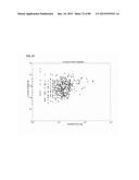 Method for Identifying RNA Segments Bound by RNA-Binding Proteins or     Ribonucleoprotein Complexes diagram and image