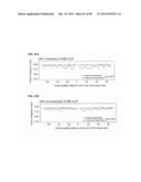 Method for Identifying RNA Segments Bound by RNA-Binding Proteins or     Ribonucleoprotein Complexes diagram and image