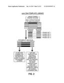 Templates, Libraries, Kits and Methods for Generating Molecules diagram and image