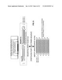 Templates, Libraries, Kits and Methods for Generating Molecules diagram and image