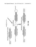 Templates, Libraries, Kits and Methods for Generating Molecules diagram and image