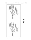 Templates, Libraries, Kits and Methods for Generating Molecules diagram and image