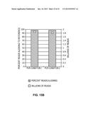 Templates, Libraries, Kits and Methods for Generating Molecules diagram and image