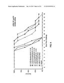 Lipid Formulated Compositions and Methods for Inhibiting Expression of a     Gene from the Ebola Virus diagram and image