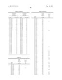 Lipid Formulated Compositions and Methods for Inhibiting Expression of a     Gene from the Ebola Virus diagram and image