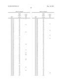 Lipid Formulated Compositions and Methods for Inhibiting Expression of a     Gene from the Ebola Virus diagram and image