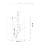 Lipid Formulated Compositions and Methods for Inhibiting Expression of a     Gene from the Ebola Virus diagram and image