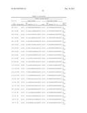 Lipid Formulated Compositions and Methods for Inhibiting Expression of a     Gene from the Ebola Virus diagram and image