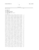 Compositions and Methods for Inhibiting Expression of a Target Gene diagram and image