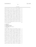 Compositions and Methods for Inhibiting Expression of a Target Gene diagram and image