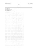 Compositions and Methods for Inhibiting Expression of a Target Gene diagram and image