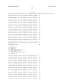 Compositions and Methods for Inhibiting Expression of a Target Gene diagram and image