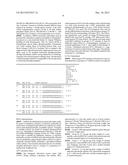 Compositions and Methods for Inhibiting Expression of a Target Gene diagram and image